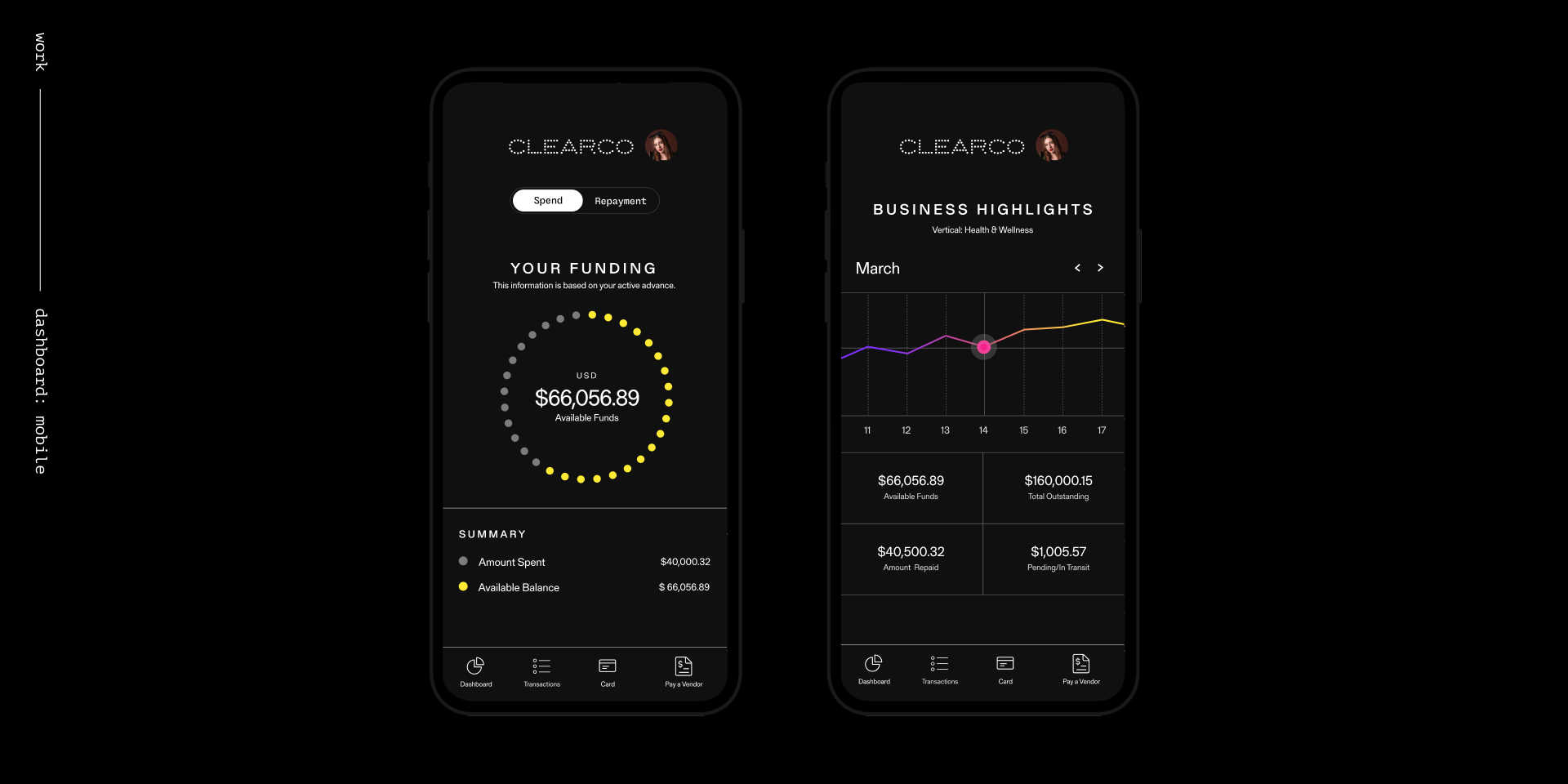Work-product dashboard