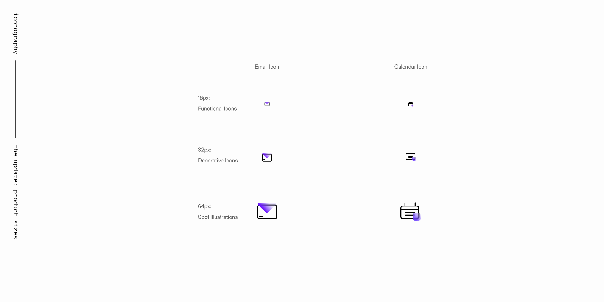 Iconography-update: product sizes