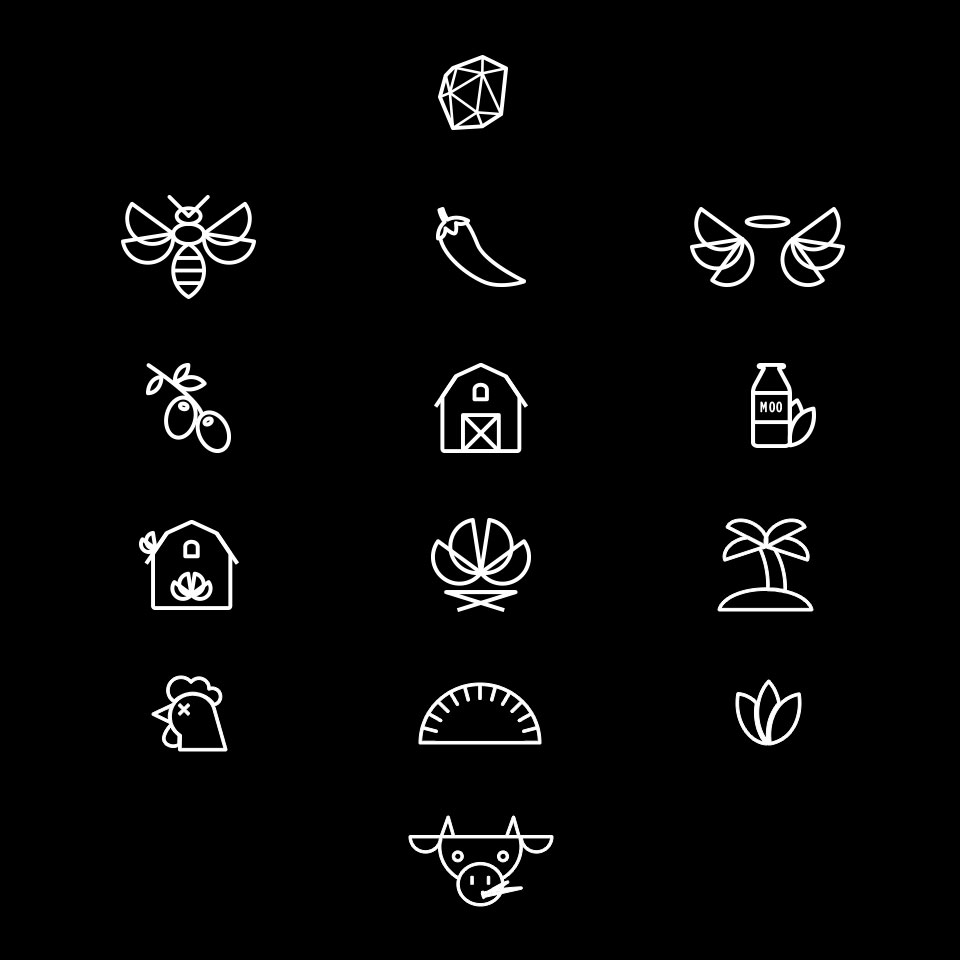 Truffles and Circumstance iconography