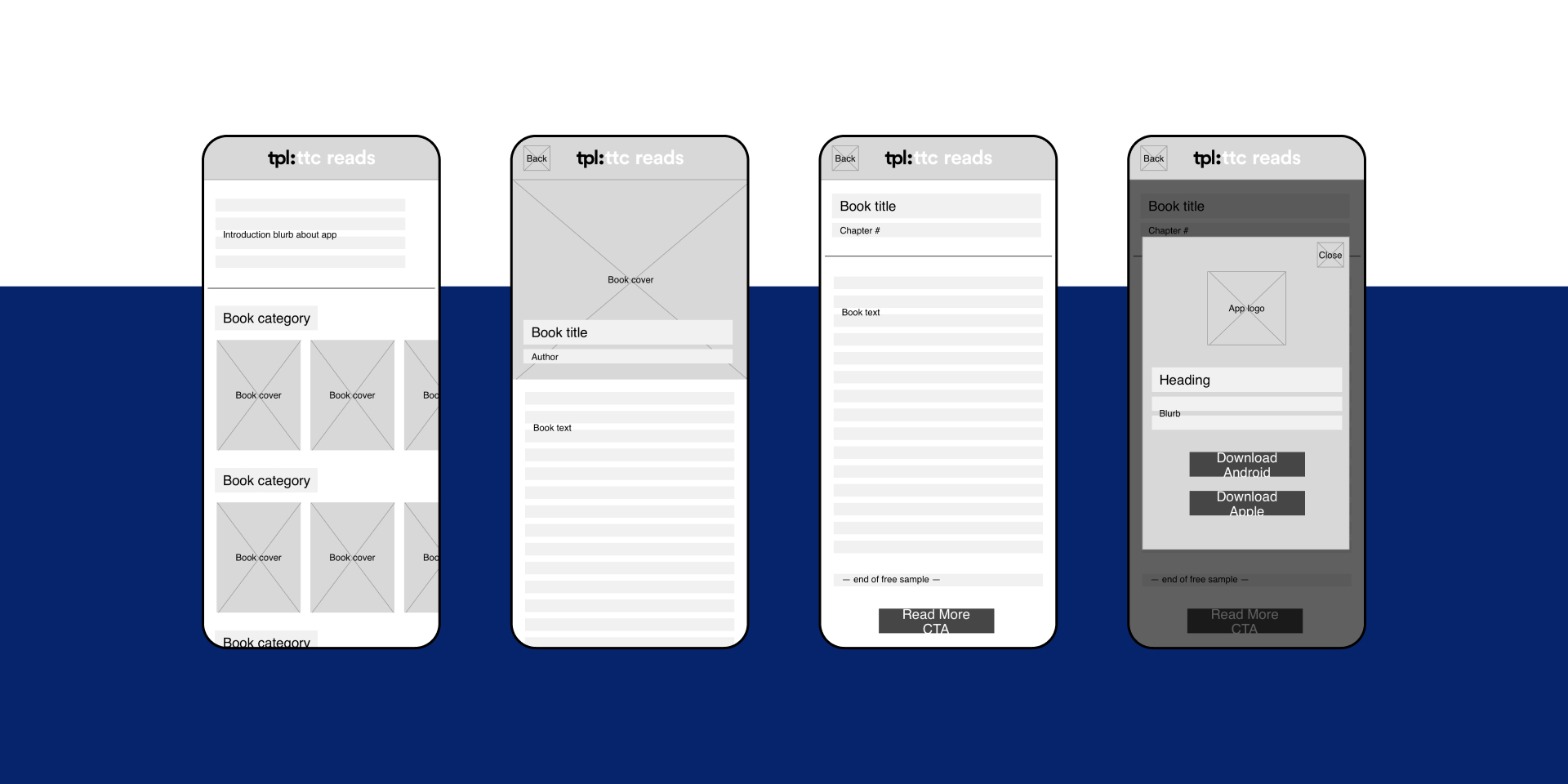 wireframes